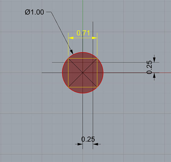 True Position vs Plus Minus Tolerancing