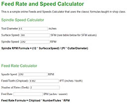 Feed Rate Calculator