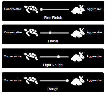 Ra Finish Conversion Chart