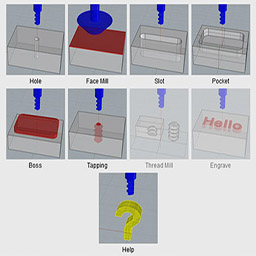 G-Wizard Conversational CNC